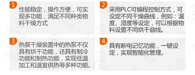 花椒網(wǎng)帶烘干機智能系統(tǒng)