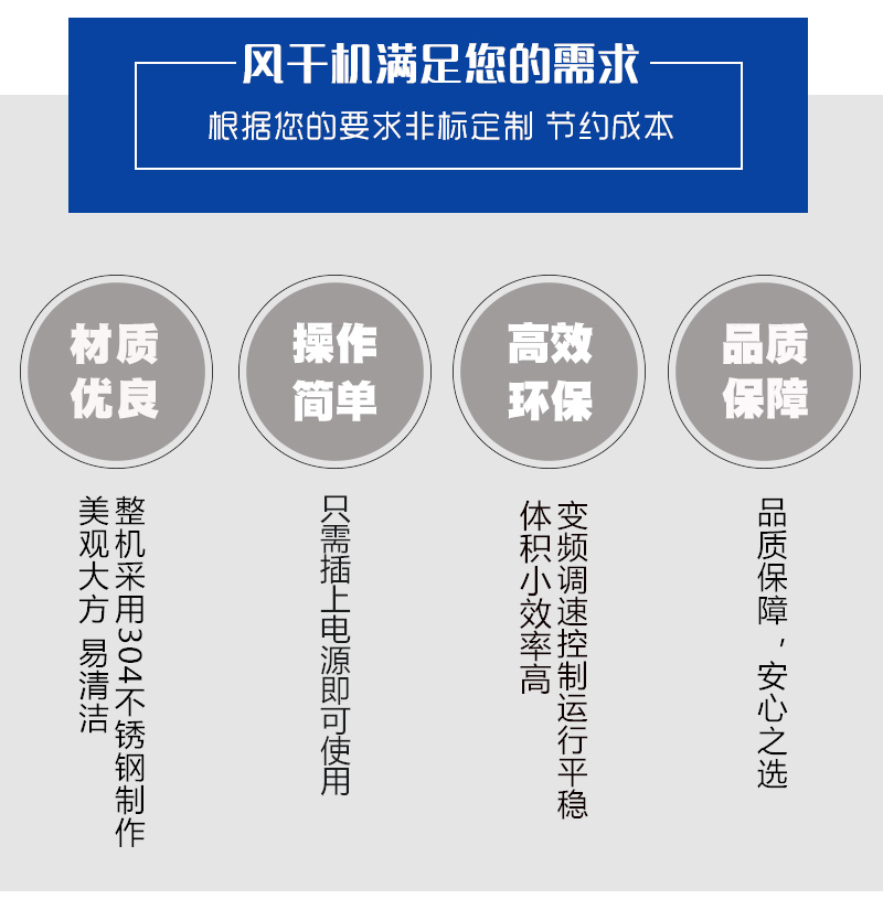 風(fēng)干機滿足您的需求